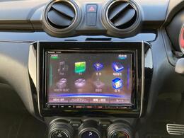 ナビゲーションガツオております。