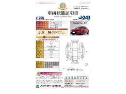 2年間走行無制限保証付き。わずかなご負担で最長5年まで延長できます。初回無料点検に加え、初回6ヵ月点検（納車から6か月目）を無料にて実施。（詳しくは当店スタッフまでお尋ね下さい。）