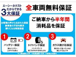 全車両無料保証付き！ご納車から半年間消耗品を保証！納車後のトラブルも安心です！詳しくはスタッフまで！
