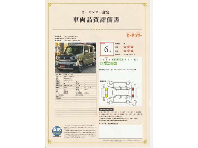 弊社の在庫車両には第三者機関による車両点検・車両品質査定も実施してもらい確かな車両をユーザー様にお届けする事に努めております！！！