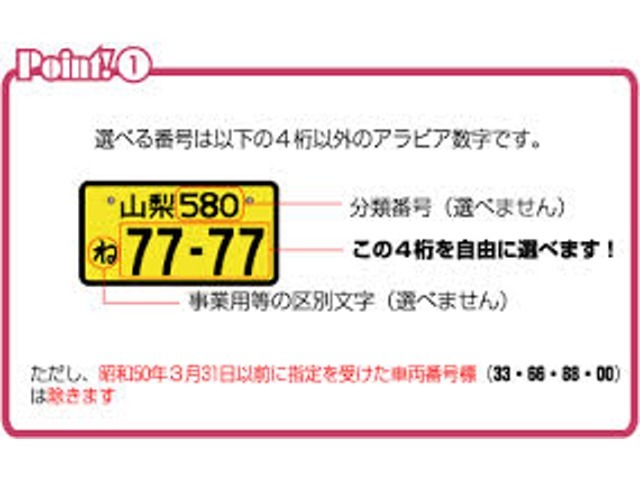 選択できるのはひらがなと、類別番号を除いた4桁です。