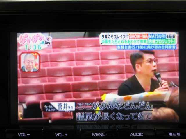 地デジチューナー内蔵。