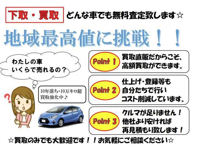 販売ももちろんですが、今まで大切にお乗り頂いてきたお車を当社にて高価買取させて頂くことも可能です♪購入金額の足しにしてみてはいかがでしょうか♪下取り＆買取もお気軽にどうぞ♪