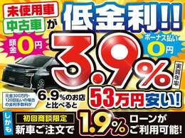 ●未使用車＆中古車は3.9％低金利ローンがご利用いただけます。他社6.9％と比べると最大53万円もお得に！新車は初回商談時限定で1.9％特別低金利ローンがご利用いただけます。