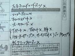 タイミングベルト・ウオーターポンプ交換済み♪