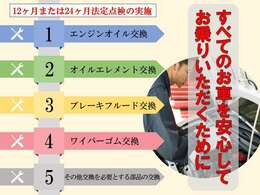 当店では、お客様に引き渡しの際に、点検整備を実施しエンジンオイル等の消耗品の交換、その他、タイヤやブレーキパッド等、交換を必要とする部品は交換して納車致します。