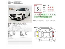 第三者車両検査専門機関「AIS」による車両品質を検査済