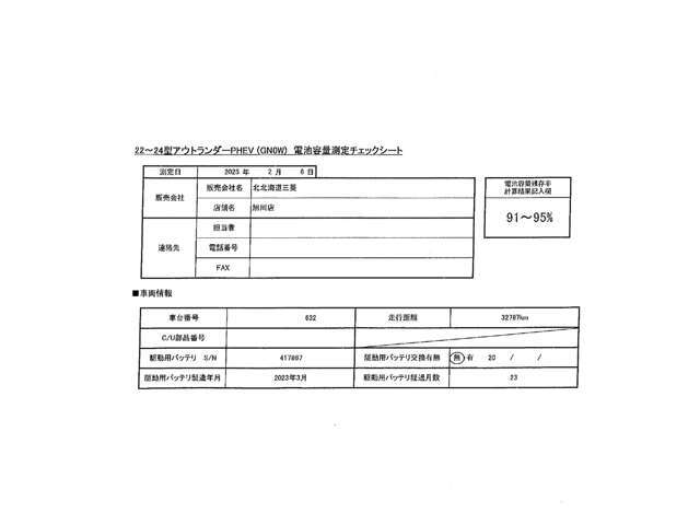 電池容量測定の結果です★