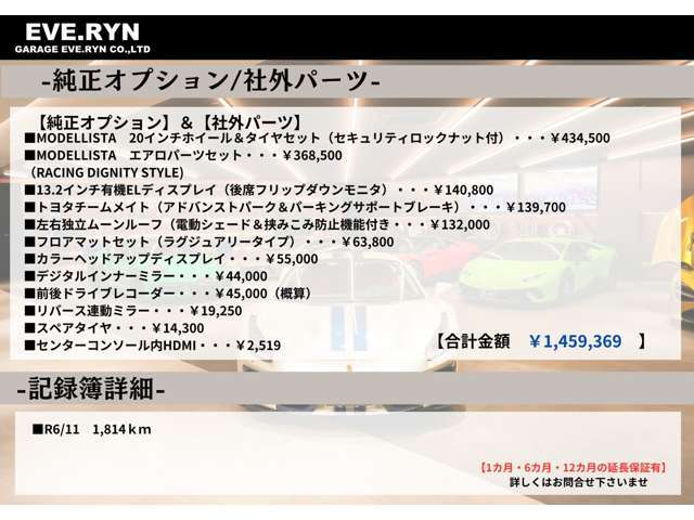 オプション＆記録簿情報