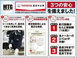 納車日から1年間・距離無制限のロングラン保証付です！お住まいの近隣のトヨタ販売店をはじめ、全国約5000店のトヨタディーラーで有効です。また、有料にて最長＋2年まで延長可能です。（合計3年まで可能）