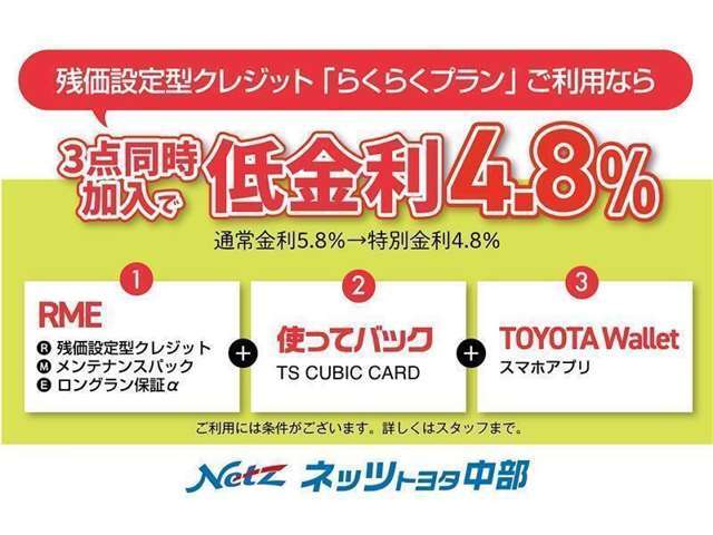 「らくらくプラン（残価設定型割賦）」＋「メンテパック」＋「延長保証」の3点と『使ってバック』＋『トヨタウォレット』での特別金利プランです。通常金利5.8％のところ、特別金利4.8％にてご提供。