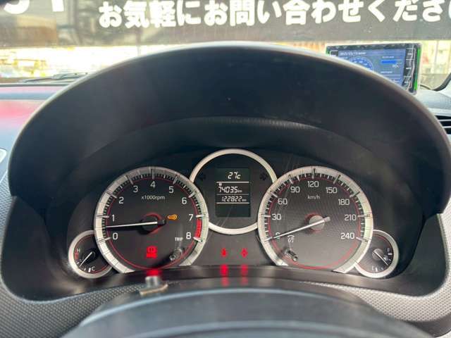 ☆スピードメーター☆