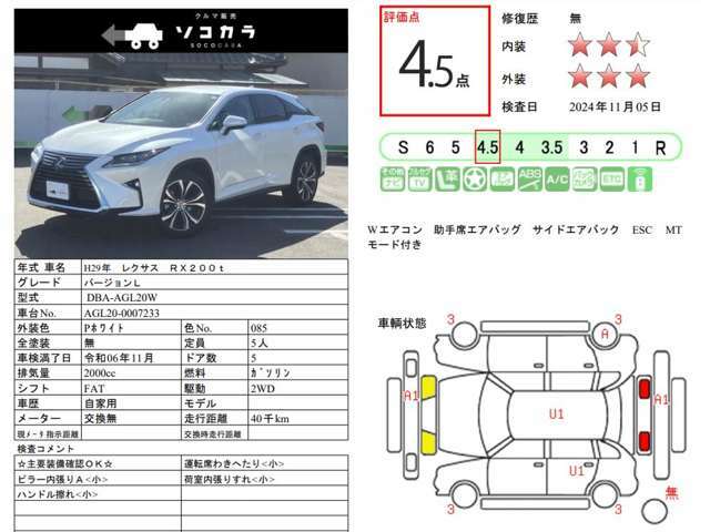 車の状態等をリアルタイムで分かり易く、お客様にお届け出来るように致します！詳しい情報はお電話・SMSでも受付しております！