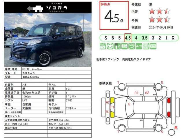 車の状態等をリアルタイムで分かり易く、お客様にお届け出来るように致します！詳しい情報はお電話・SMSでも受付しております！