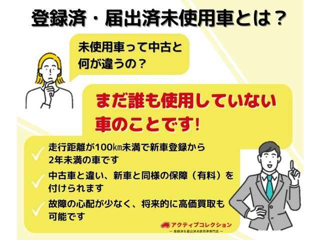 コチラのお車の販売は関東にお住まいで店頭までご来店頂ける方に限っております。悪しからずご了承下さいませ。