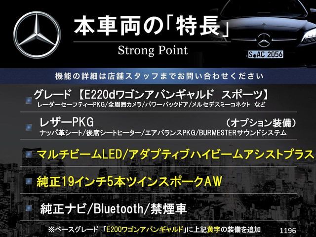 本車両の主な特徴をまとめました。上記の他にもお伝えしきれない魅力がございます。是非お気軽にお問い合わせ下さい。
