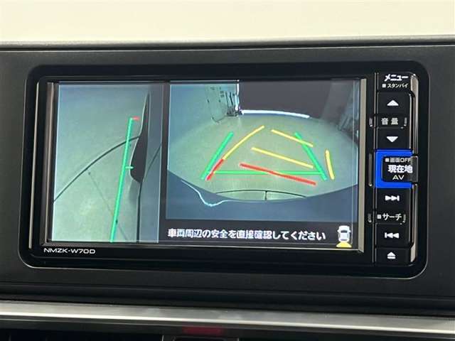 バックモニターとサイドビュー画面！