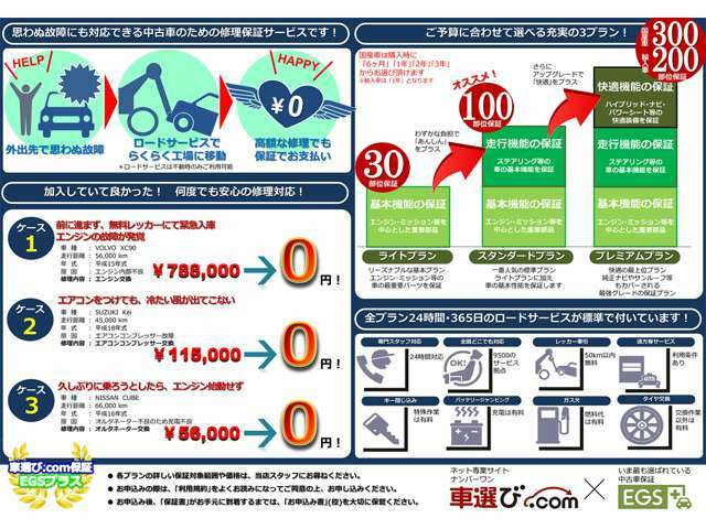 複数プランを比較しながら安心のカーライフを送れます！