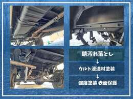 掲載している車両は全て上記の工程で下回り塗装を施しております。
