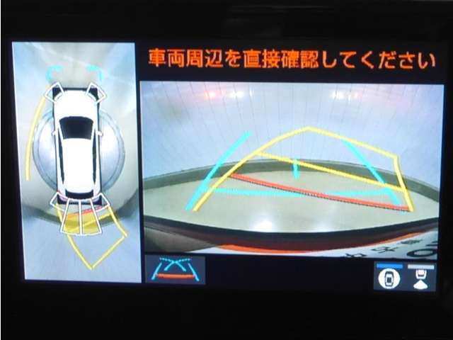 パノラミックビューモニター