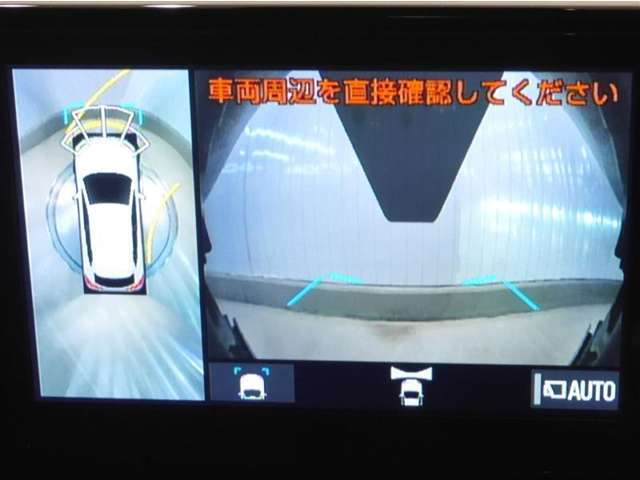 パノラミックビューモニター
