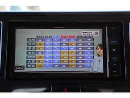 カロッツェリア メモリーナビ/フルセグTV