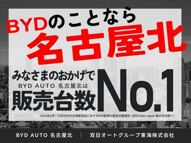 疑問や質問はもちろんのこと。「とりあえず車が在るかの確認だけ、、」といった内容でも大歓迎。まずは気になった時点でお電話ください！開催前のお得なキャンペーンや未掲載の在庫情報などがお伝え出来るかも、、？