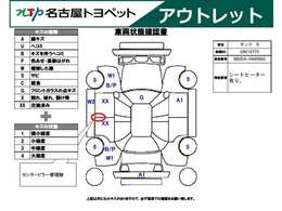 当社は365日24時間サポート体制！専用ダイヤルにご連絡頂ければいつでも困った時に相談可能です！