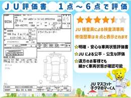【JU富山評価書】4.5点/6点・評価日2025/10/22