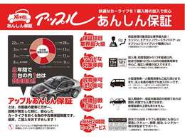 何度修理しても無料！走行距離無制限！車はいつ故障するか分かりません、余計な出費を抑えるためにも当店イチオシの保証はいかがでしょうか？詳しくはお気軽にお問合せ下さい！！