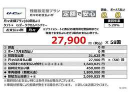 車両本体価格の一部をあらかじめ残価として据え置き、残りの金額を分割でお支払いいただくプランです。月々のお支払いをお安くできちゃいますよ♪詳しくはお気軽にスタッフまでご相談ください。