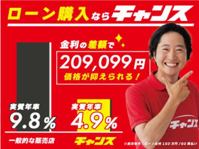 グループ総在庫1500台以上ご用意しております！ネット未掲載車両もございますので、お気軽にご相談ください