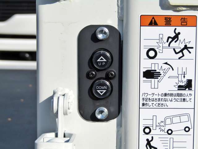 ゲート操作は指一本でOK！難しい操作は必要ありません！