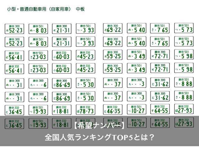 Aプラン画像：お車のナンバーをお好きなナンバーにご指定出来ます！結婚記念日や大切な日をお車に付けてみませんか♪