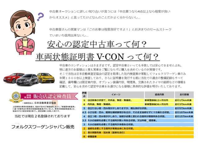 【全車両評価表付】全車V-CON評価済！VW港北では厳しい審査に通過した車両のみ認定中古車として販売致します！皆様に安心・安全をお届けいたします！