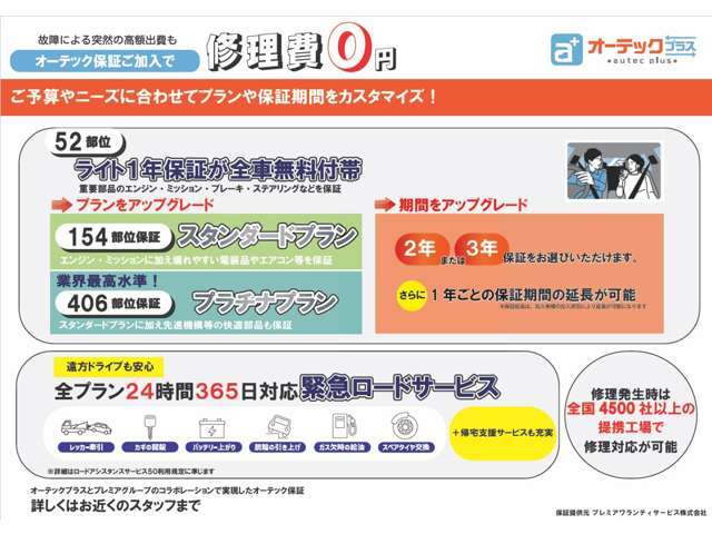 1年保証全車無料付帯に関しましては車検無し車両の場合適用となります。車検付き車両の場合は無料付帯に関し一定の条件がございますので、必ずご確認ご理解のうえお問い合わせいただきまうようお願い申し上げます。