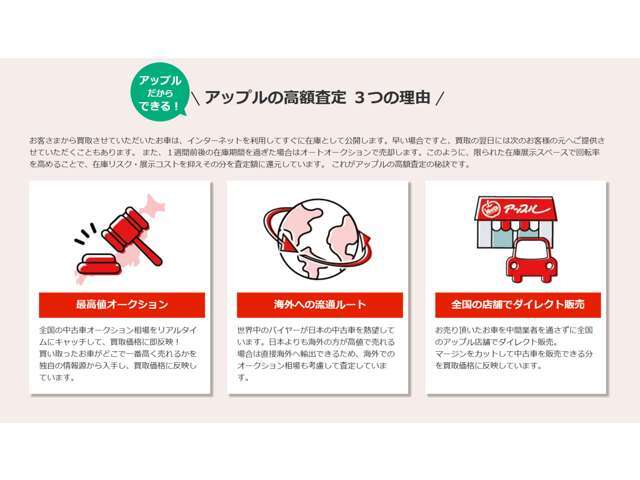 お車の下取り、どおしようかなぁ？とお考えの方もご相談ください！買取りにも力を入れておりますので、販売も買取りもどちらもお任せください！