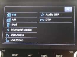スマートフォン連携ナビゲーション＋マルチアラウンドモニター＋USBポート2個＋ステアリングホイールオーディオリモコンスイッチ＋Bluetooth対応ハンズフリー＆オーディオ機能