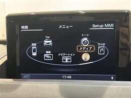 【ナビゲーション】LIBERALAでは安心してお乗りいただける輸入車を全国のお客様にご提案、ご提供してまいります。店舗にて現車の確認もいただけますので、是非ご来店ください。