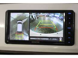 全方位モニター対応です！