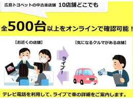 離れた展示場の車もNETでご覧いただけます。