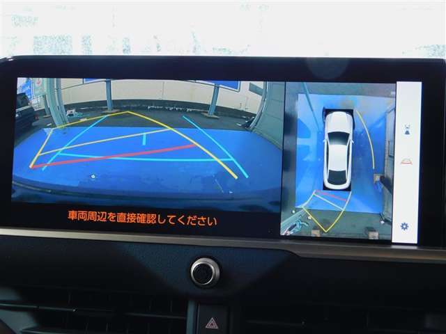 パノラマミックビューモニター
