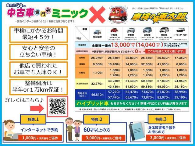 軽総コミ50万円専門店ミニック×車検の速太郎♪自社工場で行っているためスピード点検！ネット申し込みの方にお得な特典もご用意しております♪詳しくはQRコードから車検の速太郎ホームページをご覧ください！