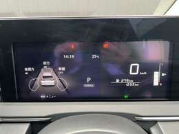 スピードメーター