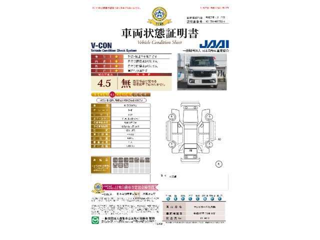 全部の中古車に第三者機関発行の「車両状態証明書」付き。事故の有無やキズの状態が一目で分かり易くご覧いただけます。