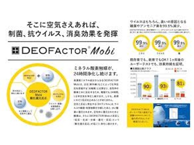 ウイルスはもちろん、臭いの原因となる雑菌やアンモニア臭を99.9％減少させるDEOFACTOR Mobiです。