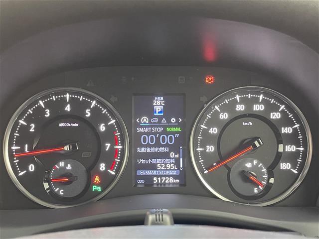 【スピードメーター】メーターがシンプルで見やすく運転しやすいですね！
