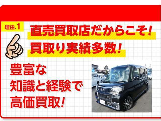 ☆当店では法定点検整備込みの総額表示価格になっておりますのでご安心下さい(^o^)ローンは12回から84回まで申し込みが可能です！！☆