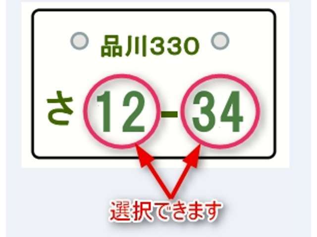 お好きな1ケタから4ケタの数字をお選びいただけます（一部抽選有り）車両本体価格100万円以上（税込）のお車は無料となります