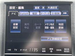 ガリバーグループでは主要メーカー、主要車種をお取り扱いしております。全国約460店舗の在庫の中からお客様にピッタリの一台をご提案します。